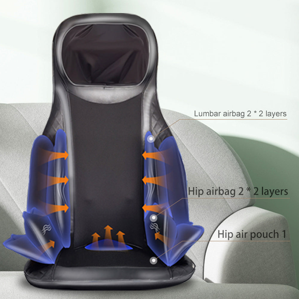 RELAXA 628J 3D Mechanical Airbag Massage Pad Compression for Home/Office