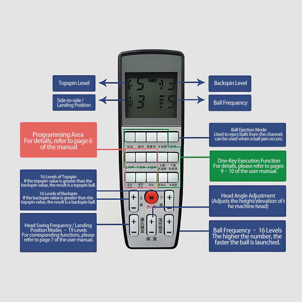 HUIPANG S8-Pro Expert Table Tennis Trainer Ping Pong Robot Spin Ball Training