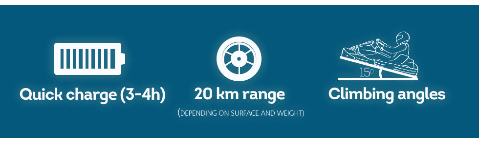 GLIDER 36V4A Electric Go Kart For Kids' Hoverboard Adjustable Frame